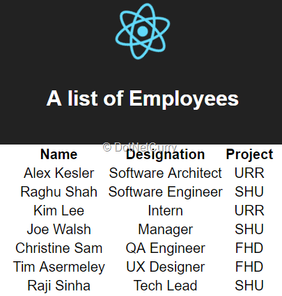 app-showing-employees-list app-showing-employees-list
