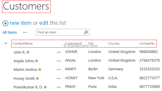 customerlist