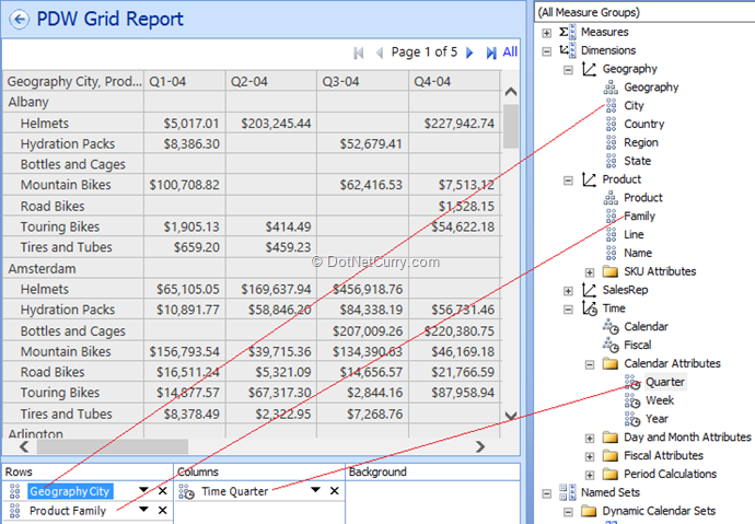 design-grid-report