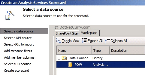 analysis services scorecard analysis services scorecard