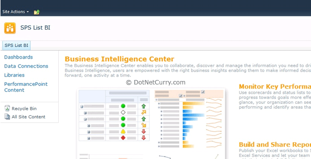business intelligence center site business intelligence center site