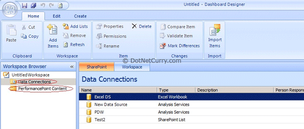 dashboard designer tool dashboard designer tool