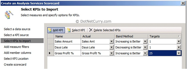 imported kpis imported kpis