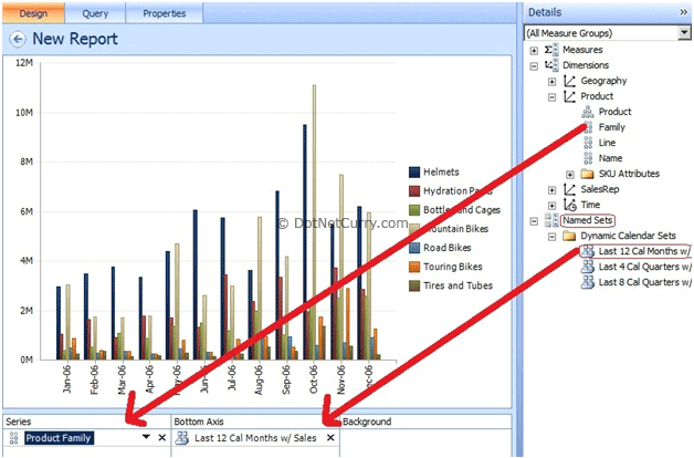 sharepoint chart report sharepoint chart report