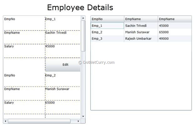 Silverlight Data Templates