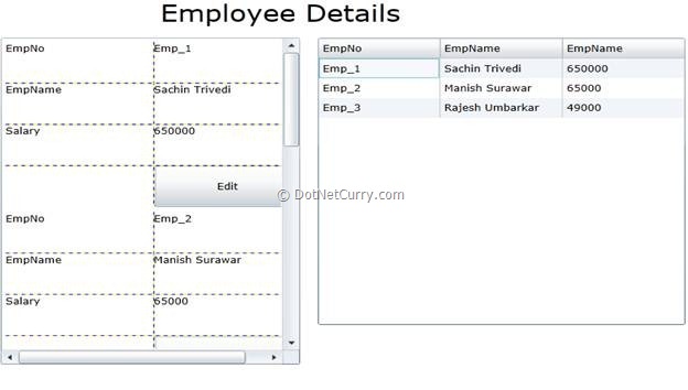 Silverlight Data Templates