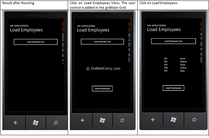 wp7-load-employees