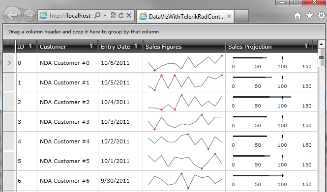 gridendresult