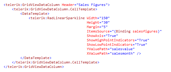 sparkcolumn