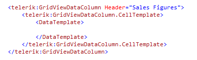 sparklineprep