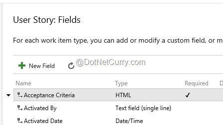edit-and-new-field edit-and-new-field