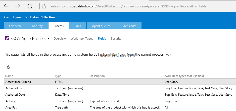 fields-list fields-list