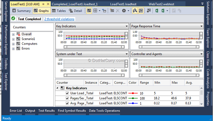 visual-studio-online-test