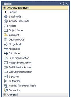 ActivityDiagram_Toolbox