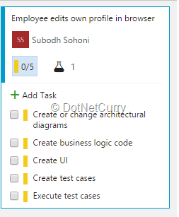 work-items-hierarchy work-items-hierarchy