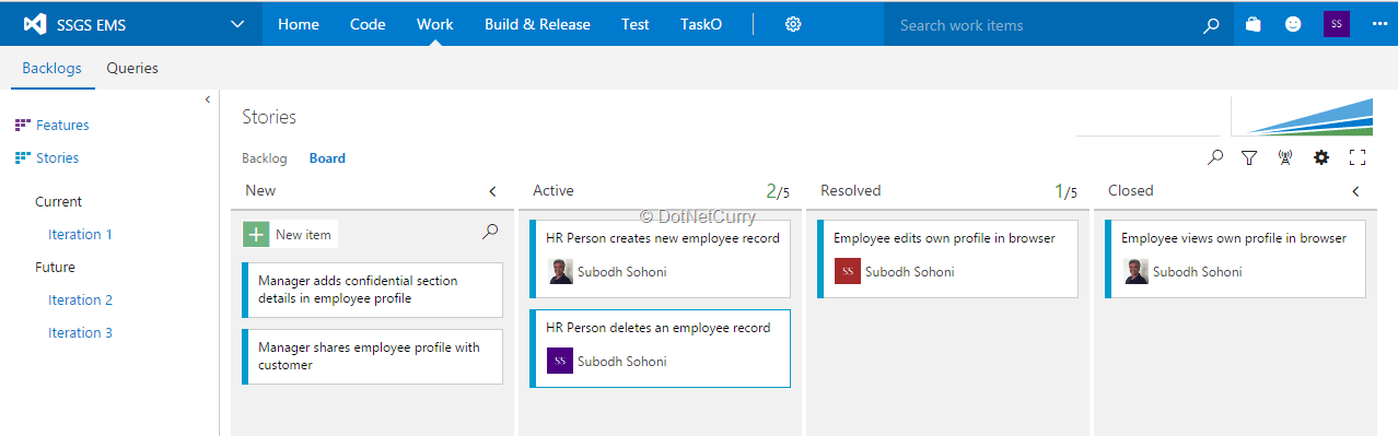 work-items-kanban-board work-items-kanban-board