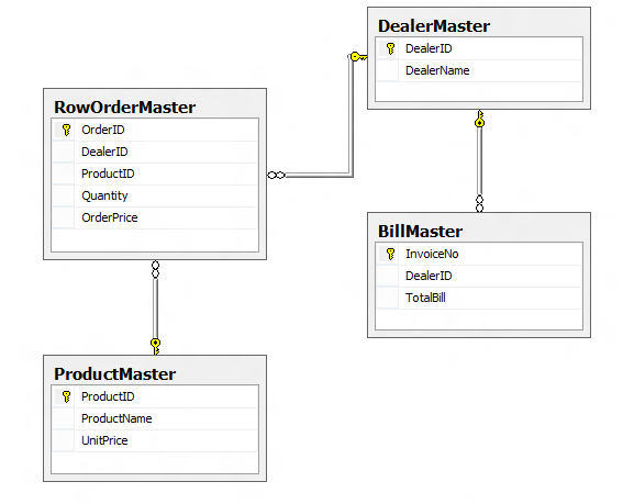 database-diagram