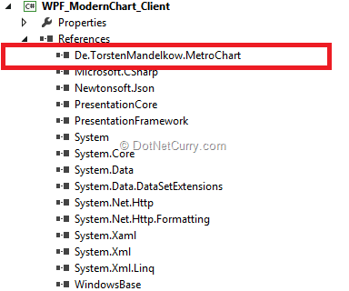 modern-ui-chart-ref modern-ui-chart-ref