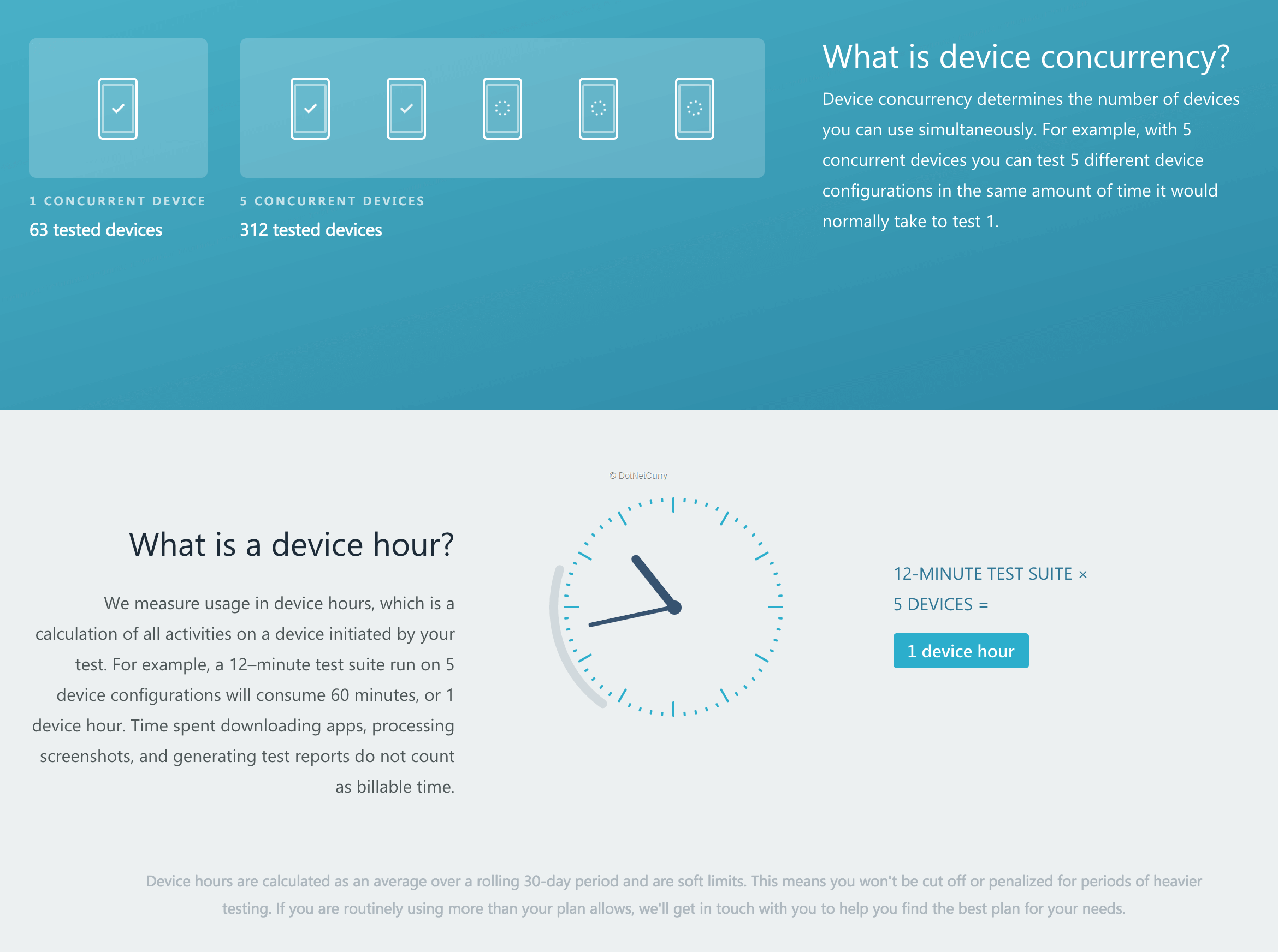 xamarin-test-cloud xamarin-test-cloud